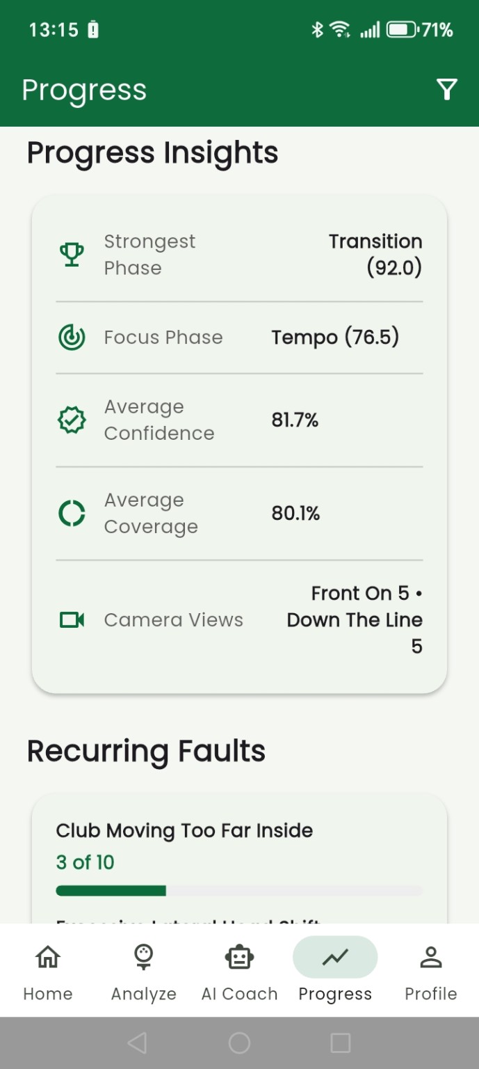 Progress Insights screen