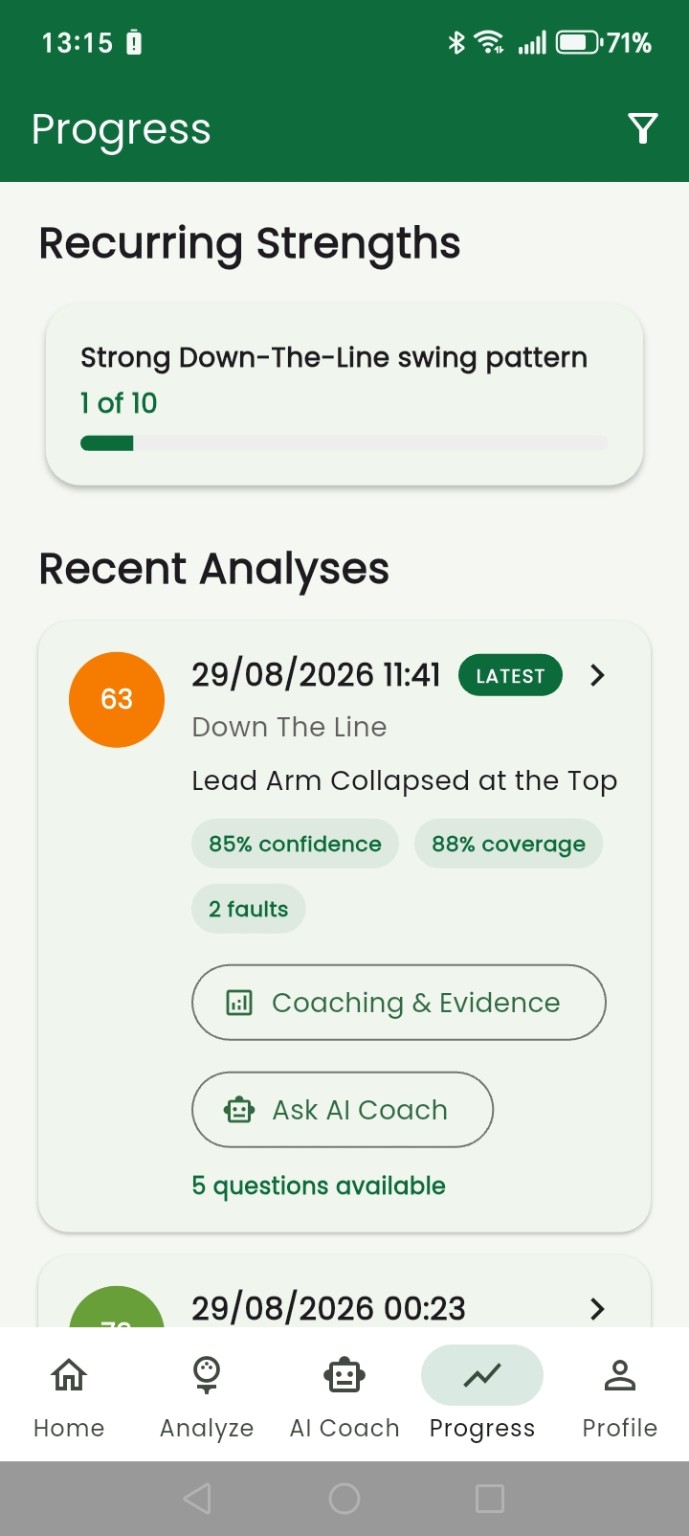 Recent analyses with score, confidence, coverage and coaching links